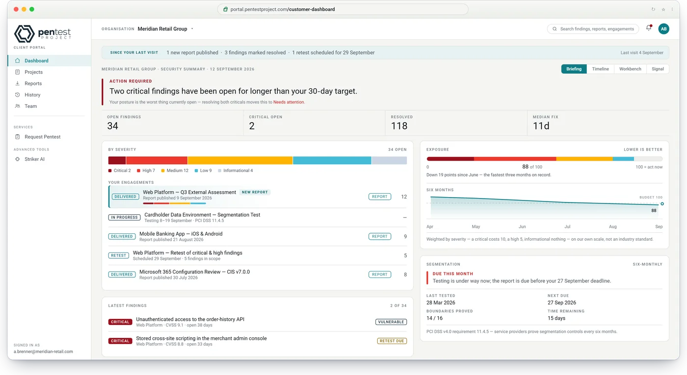 Slate's client portal: a verdict sentence, open findings by severity, the exposure trend and the engagements in flight