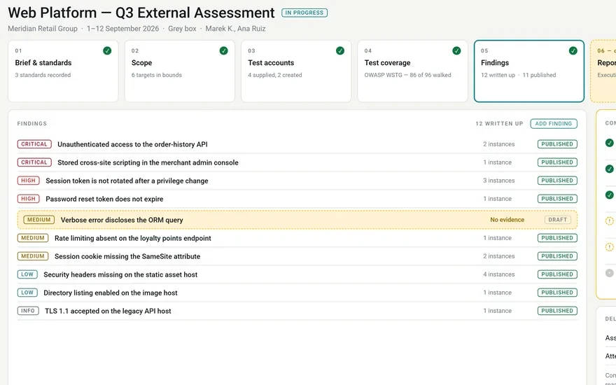 Slate: the engagement workflow with its stations and findings